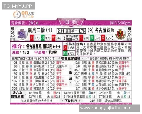 名古屋对阵广岛精彩直播全程回顾与赛后分析 名古屋对阵广岛精彩直播全程回顾与赛后分析