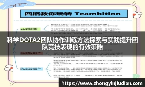 科学DOTA2团队协作训练方法探索与实践提升团队竞技表现的有效策略