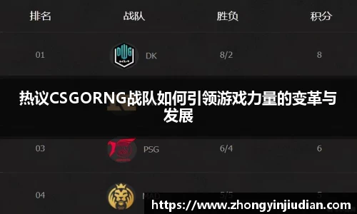 热议CSGORNG战队如何引领游戏力量的变革与发展