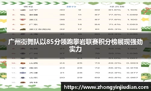 广州街舞队以85分领跑攀岩联赛积分榜展现强劲实力