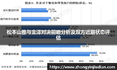 松本山雅与金泽对决前瞻分析及双方近期状态评估