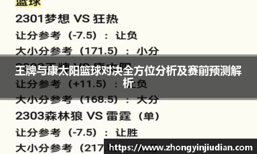 王牌与康太阳篮球对决全方位分析及赛前预测解析