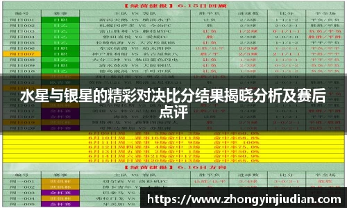 水星与银星的精彩对决比分结果揭晓分析及赛后点评