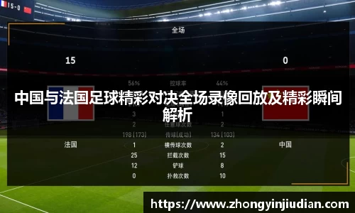 中国与法国足球精彩对决全场录像回放及精彩瞬间解析