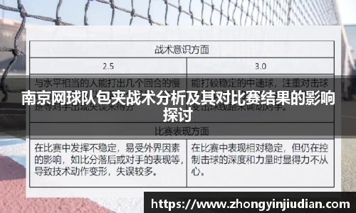南京网球队包夹战术分析及其对比赛结果的影响探讨